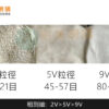 石英砂1kg、2kg：圖片 4