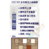 CTC 707 水性壓克力填縫膠一箱（透明or白色）：圖片 3