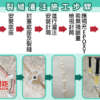 環氧樹脂epoxy灌注材AB劑:圖片 3