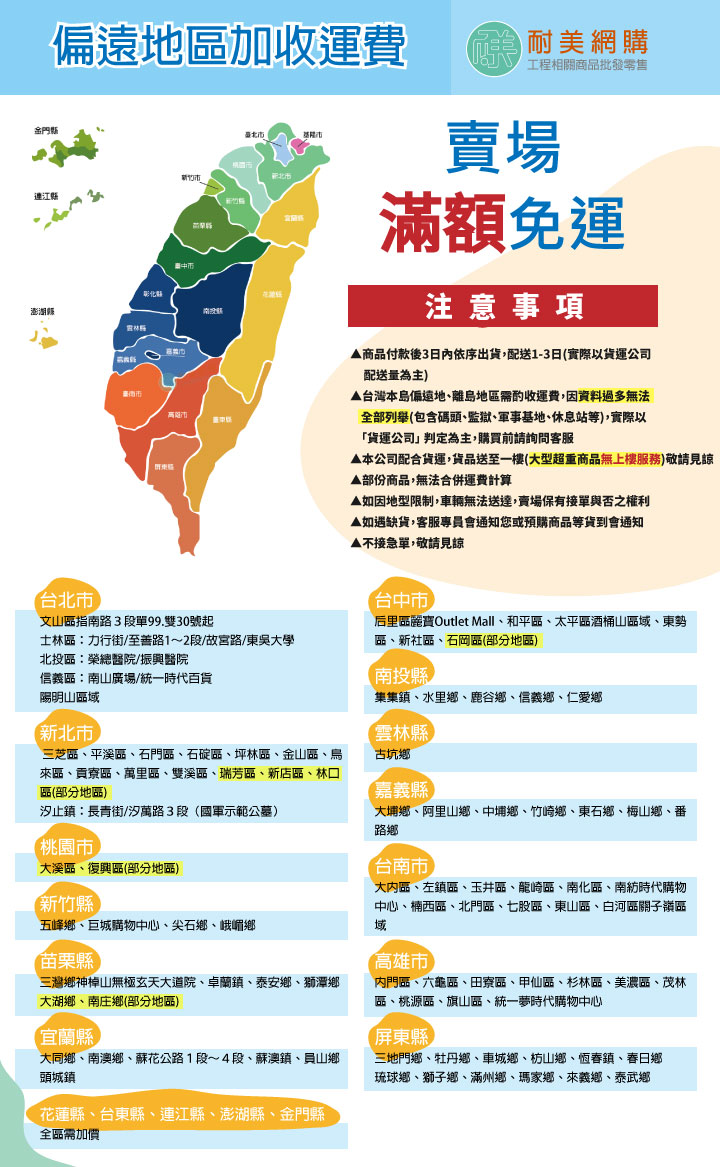 S型PVC鏤空防滑排水止滑墊 3尺×40尺(灰/紅/綠三色):圖片 15