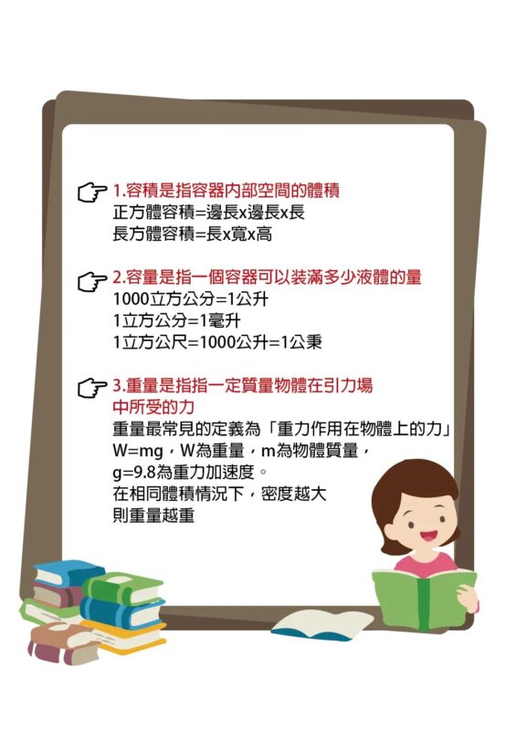 1立裝與1公升裝的差別？如何區分體積、容積、重量與密度的概念– 耐美網購