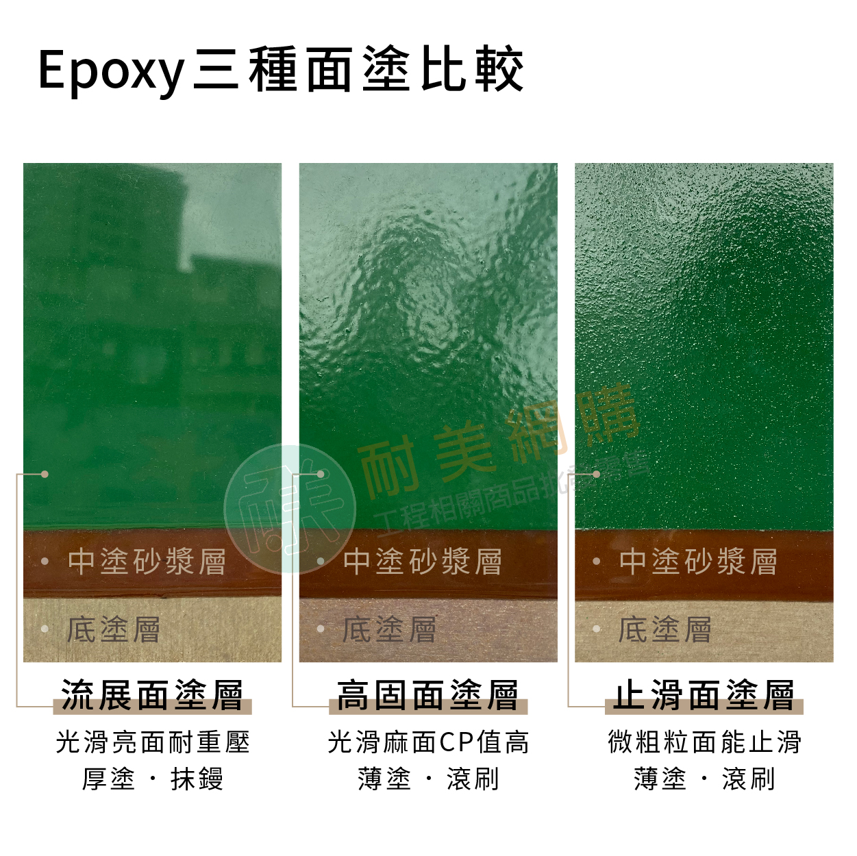 c. 環氧樹脂(epoxy) 大面積訂購:圖片 2