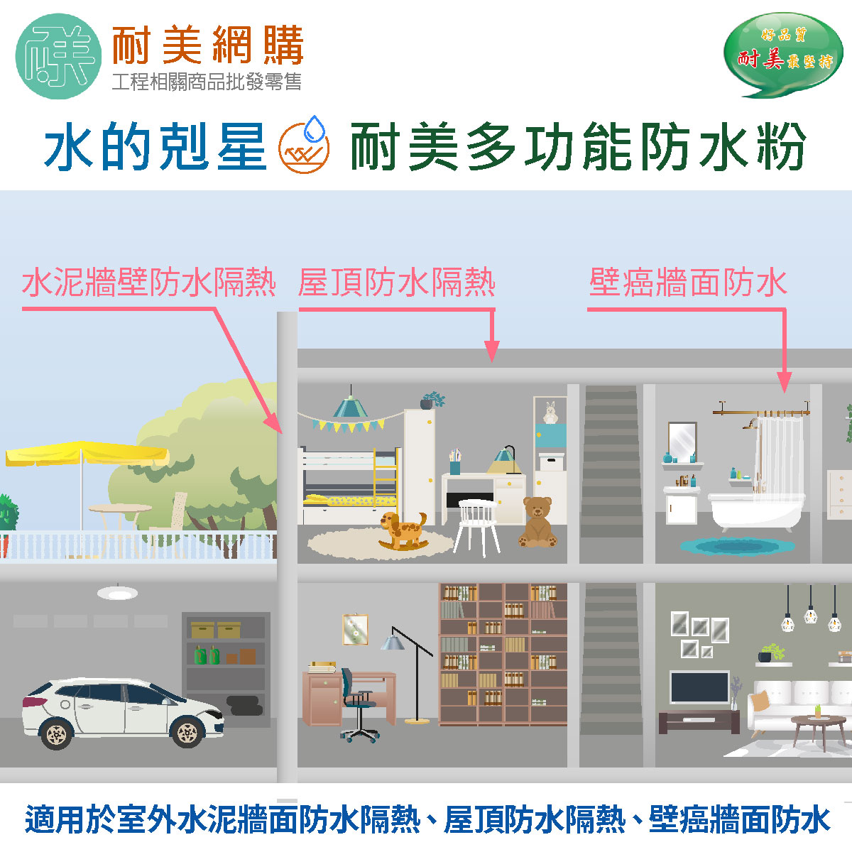耐美多功能防水粉
